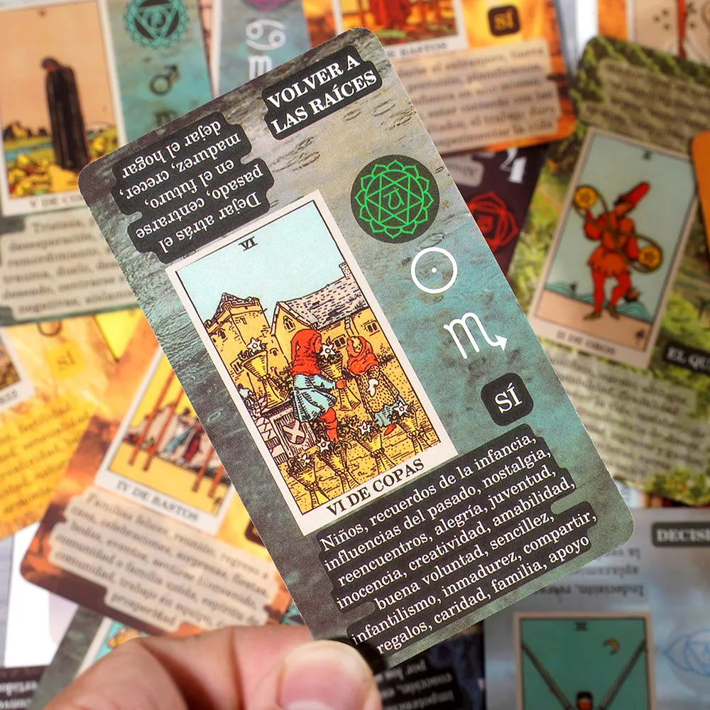 TAROT EN ESPAÑOL PARA PRINCIPIANTES