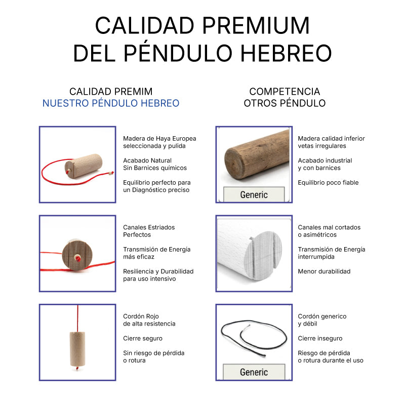 PÉNDULO HEBREO EN MADERA DE HAYA